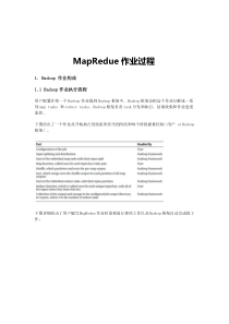 MapRedue作业过程