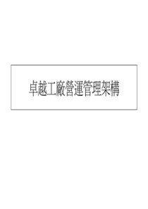 2012卓越工厂营运管理架构.ppt