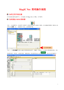 MagicNet简明操作规程-cn