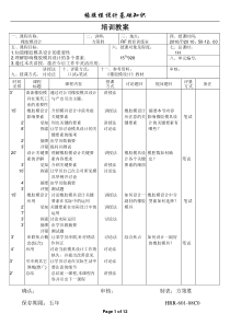 橡胶模具设计培训教案