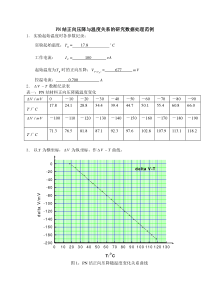 PN结正向压降温度特性的研究数据处理范例