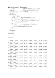 MATLAB贝塞尔函数零点globalrootBessel