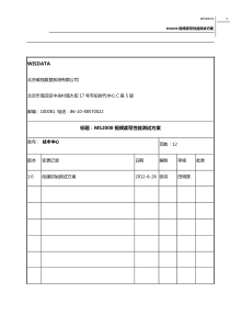 MS2000磁盘阵列视频读写性能测试方案