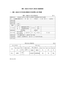 MX-008-X井钻井工程设计基础数据