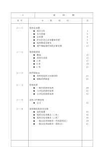 汽车覆盖件模具设计TR+PI+BL(1)