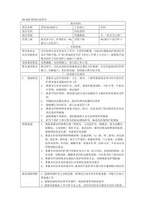 N4级护理岗位说明书