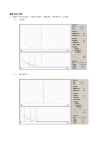 NaI单晶γ闪烁谱仪实验报告