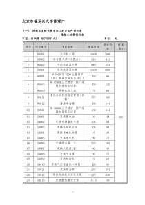 五、北京市福运兴汽车修理厂