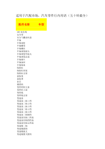 五十铃江铃庆铃最全汽车零部件行内用语