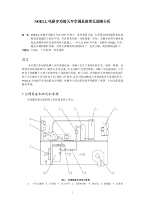 NOELL多功能天车空调系统常见故障分析