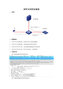 NTP时间同步案例