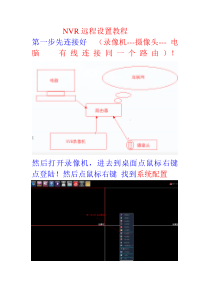 NVR录像机远程设置教程