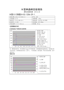 N型8寸单晶硅片试验报告2012-6-20