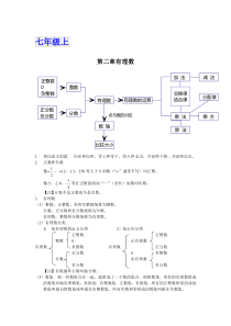 华东师大版数学七年级上册知识点