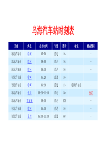 乌海汽车站时刻表