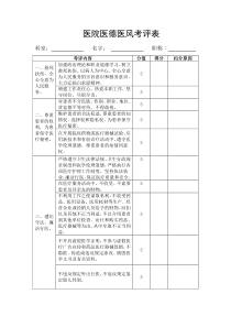 医院医德医风考评表