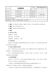 8001财务部职责