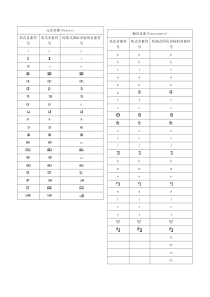 48个音标及英式音标和美式音标的区别