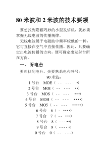 80米波和2米波的技术要领