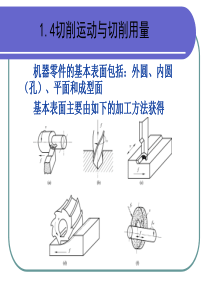 4切削加工基础知识(第一部分下)