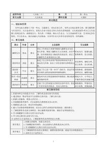 4初中语文主题单元设计模板