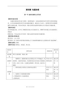 4教案公共关系基础第四章沟通协调