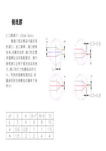 注塑成型_c模具知_R(1-2)