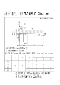 注塑模具标准件