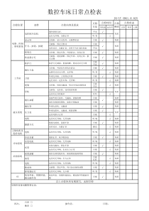 数控车床点检表