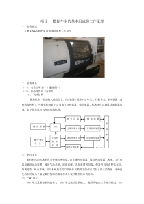 数控车床的基本组成和工作原理