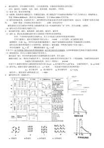 8磁功能材料