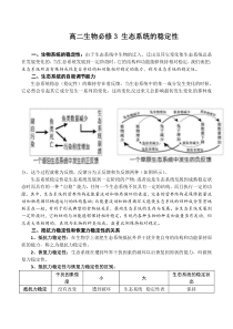 5.5生态系统的稳定性(教案2)