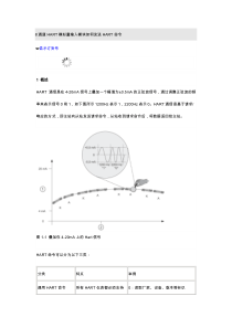 8通道HART模拟量输入模块如何发送HART命令