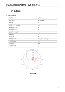 900+FA-D独立电调排气管天线