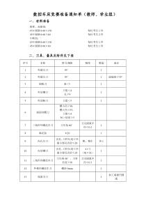 数控车床竞赛准备通知单(教师