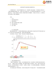 90股民都不知道的量比曲线妙用法