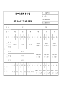 91成型流水线烘箱冷冻箱压力机真空加硫机工艺参数控制表