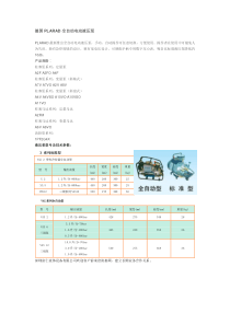 德国PLARAD全自动电动液压泵