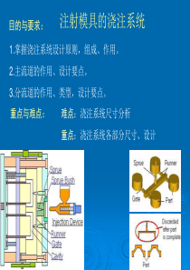 注射模具设计基础7