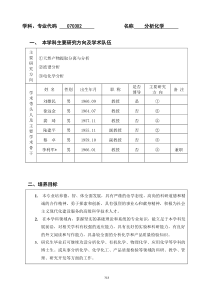 611分析化学培养方案