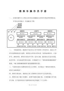 6m焦炉四大车操作员手册