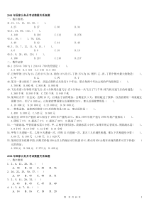 6历年国家公考数量关系真题及解析汇总19p