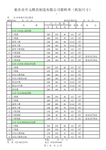 济南重汽项目模具报料单