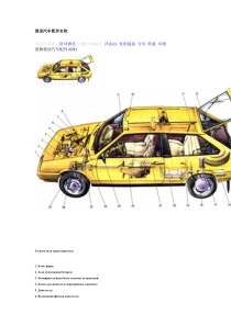 俄语汽车配件名称
