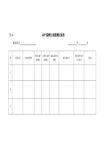 AFP主动监测表