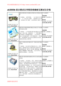 ak2000b综合测试仪和程控绝缘耐压测试仪价格