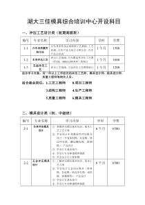 湖大三佳模具综合培训中心开设科目