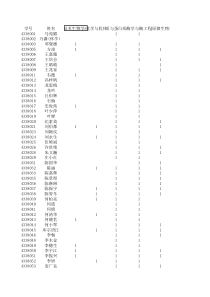 核技术生物学应用