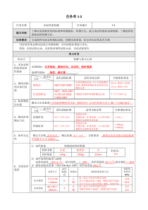 answer任务单1-2水泥检测