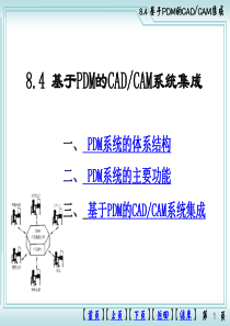 8.4基于产品数据管理的CADCAM系统集成cadcam